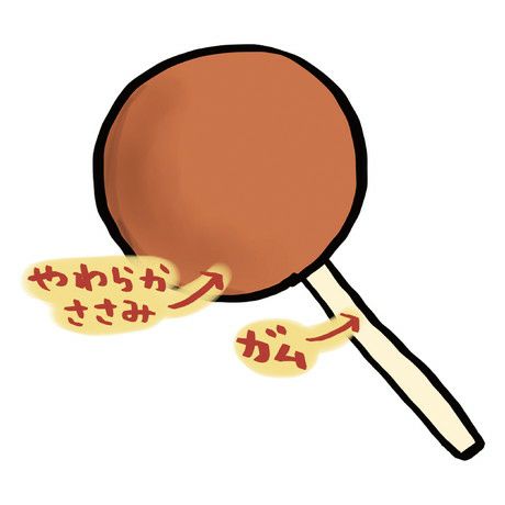 Petio Dog Dental Lolipop Chews - Sweet Potato
