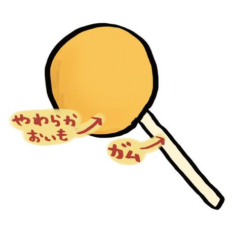 Petio Dog Dental Lolipop Chews - Chicken