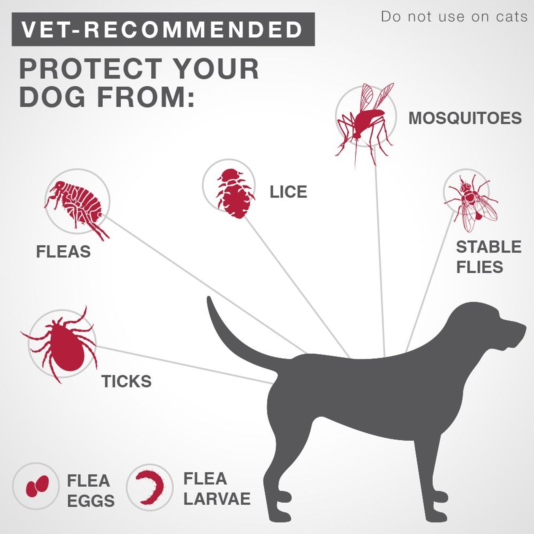 K9 Advantix II Topical Flea & Tick Protection for X-Large Dog Breeds - Maokids Pet