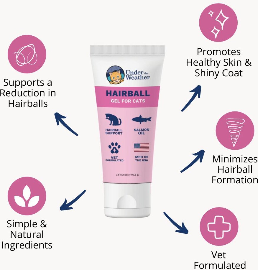 Under the Weather Hairball Support Gel For Cat - 3.5oz - Maokids Pet