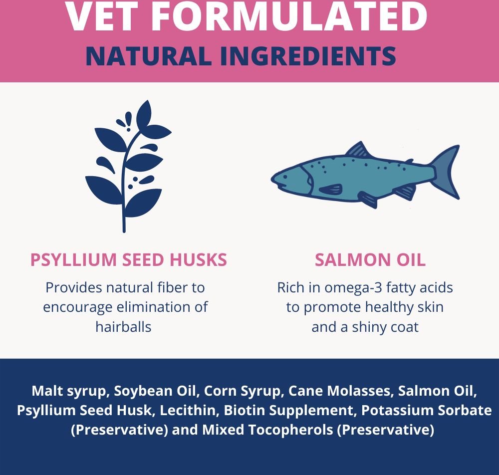 Under the Weather Hairball Support Gel For Cat - 3.5oz - Maokids Pet