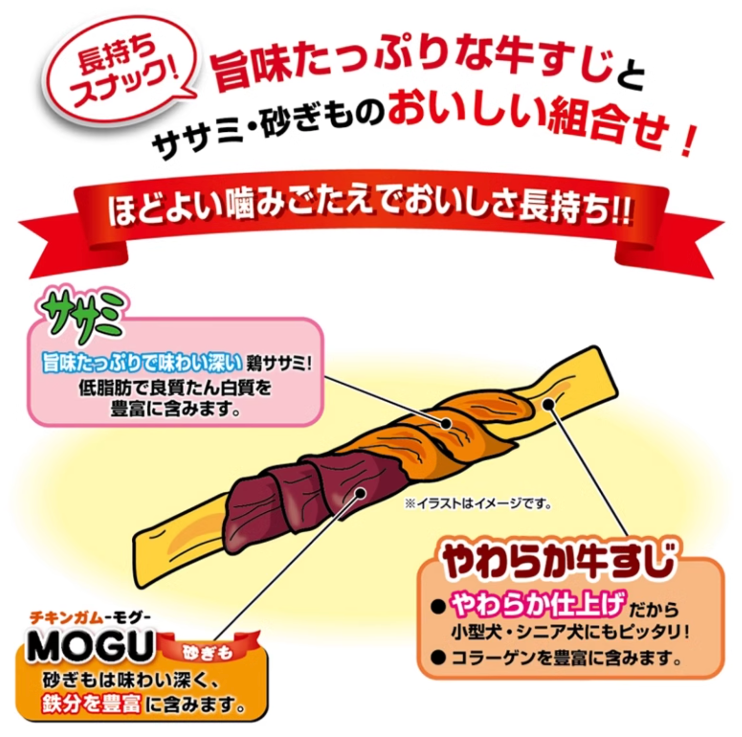 Petio Large Dental Sticks For Dog - Double Meat Chicken & Gizzard Wrapped Beef Tendon - Maokids Pet