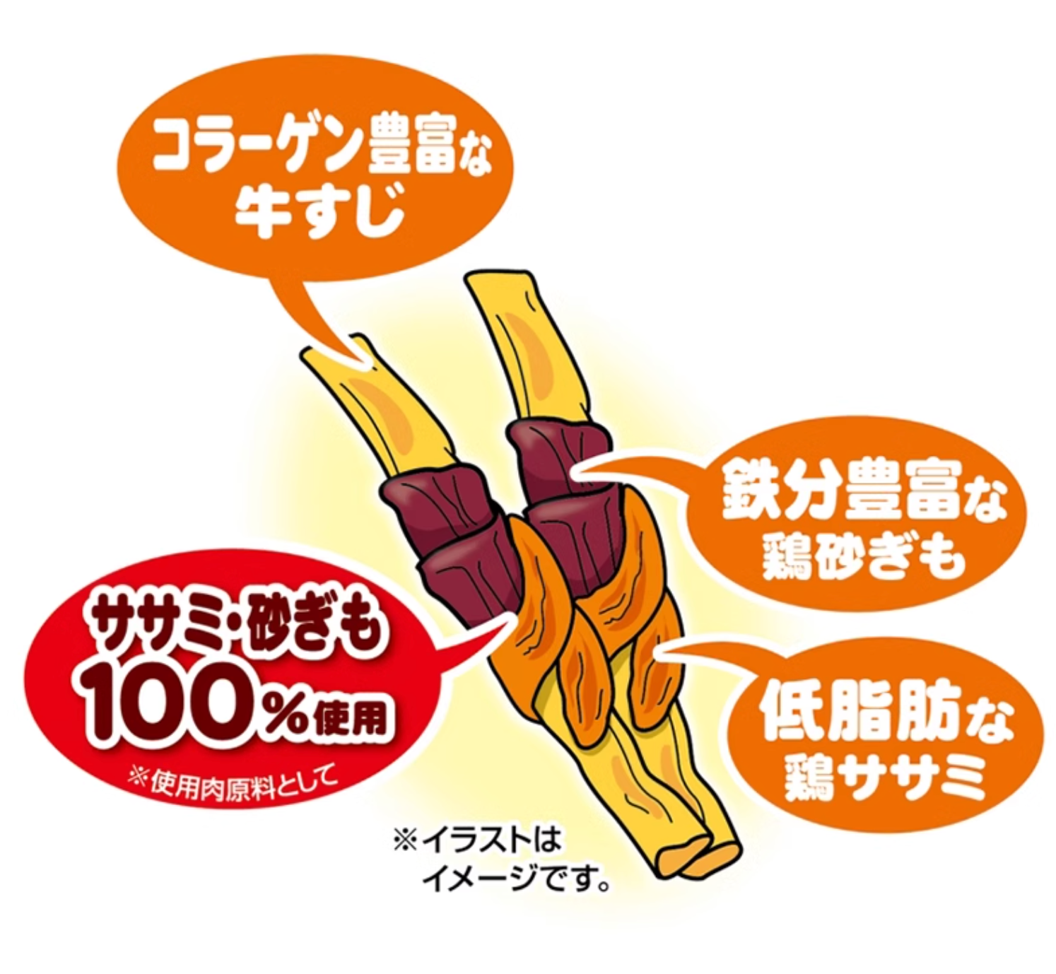 Petio Large Dental Sticks For Dog - Double Meat Chicken & Gizzard Wrapped Beef Tendon - Maokids Pet