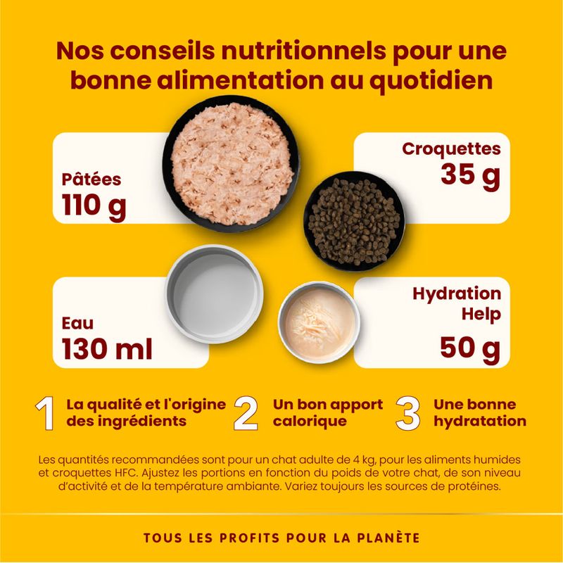 Almo Nature HFC Hydration Help HQS - Chicken Recipe In Broth