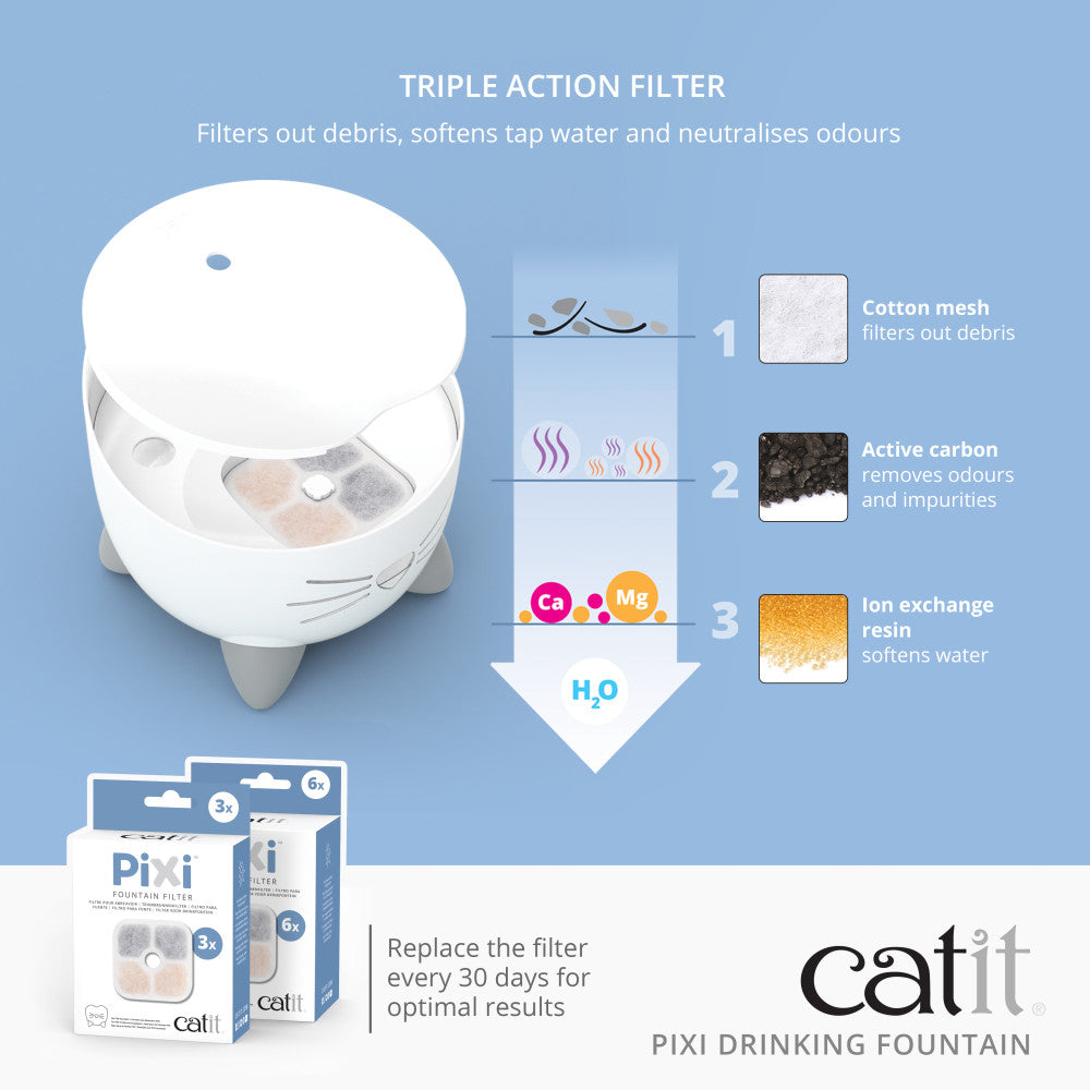 Catit PIXI Stainless Steel Fountain - White - Maokids Pet