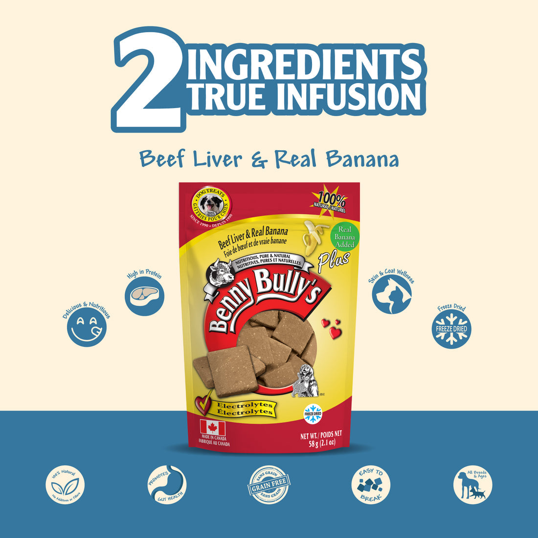 Benny Bullys Beef Liver Plus Banana Dog Treat - 58g