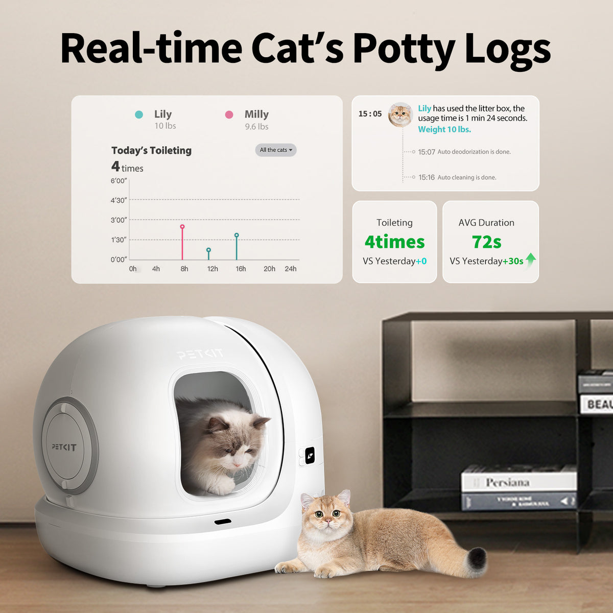Petkit PuraMax 2 Automatic Cat Litter Box - Maokids Pet