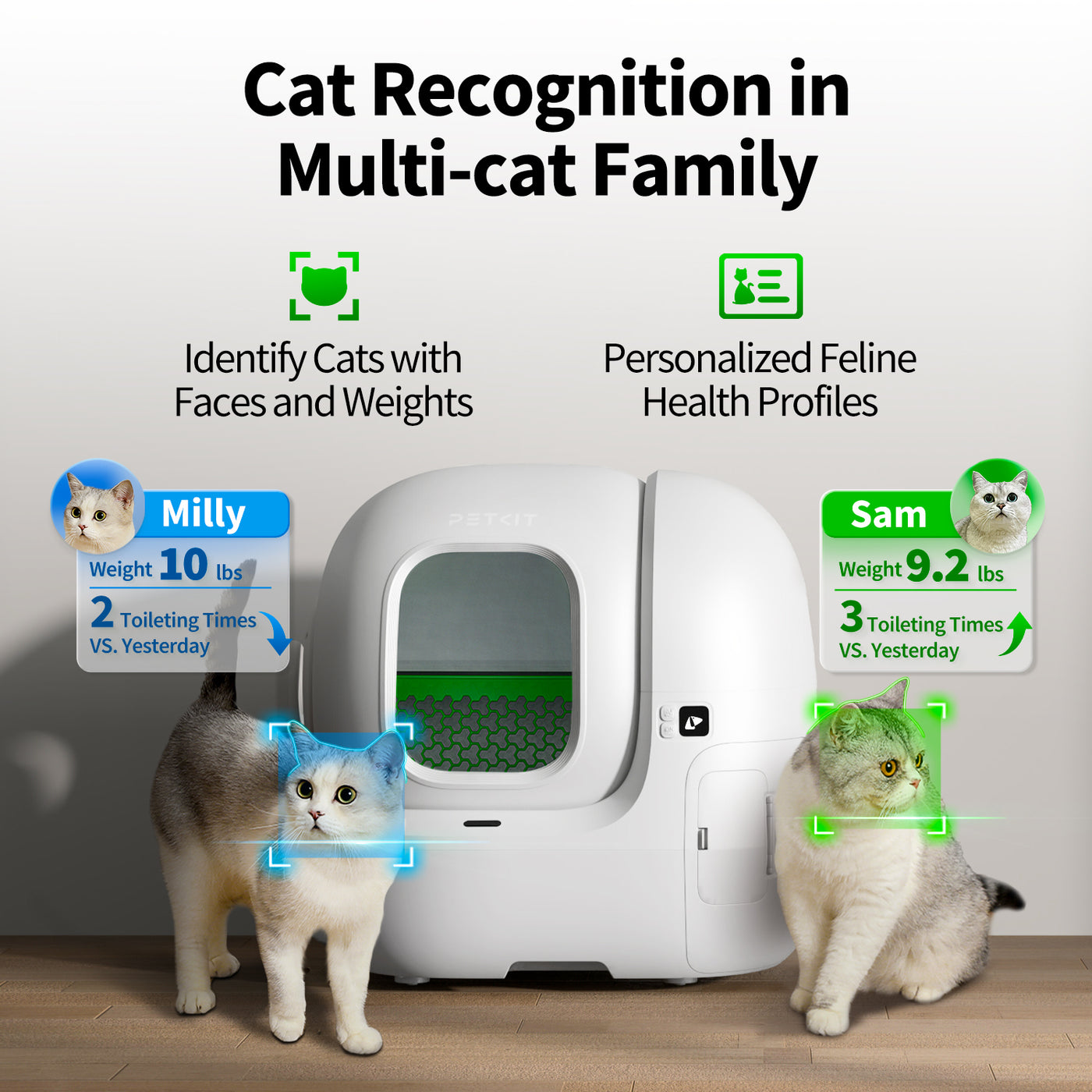 Petkit Purobot Max Pro Automatic Cat Litter Box - Maokids Pet