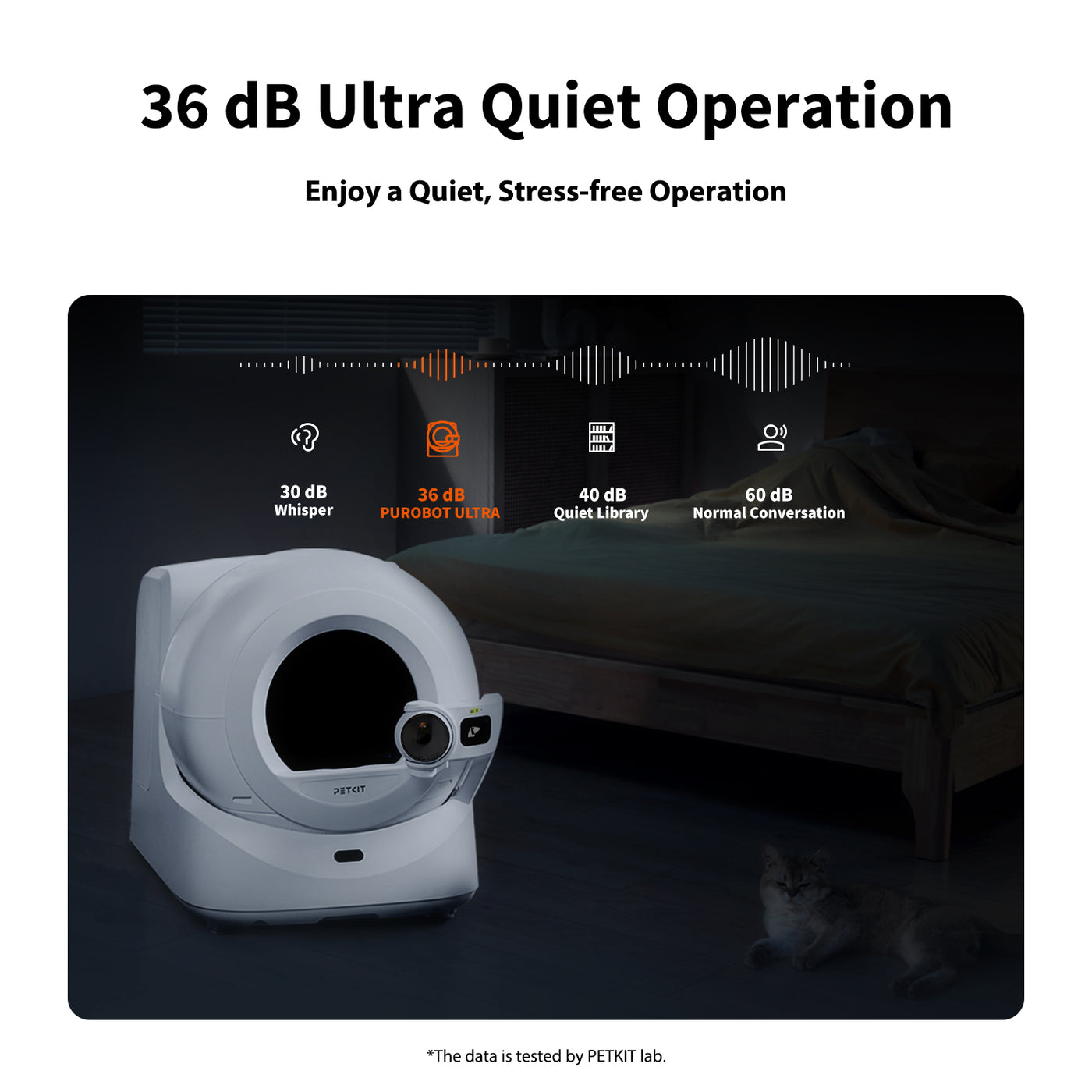 Petkit Purobot Ultra Automatic Cat Litter Box - Maokids Pet