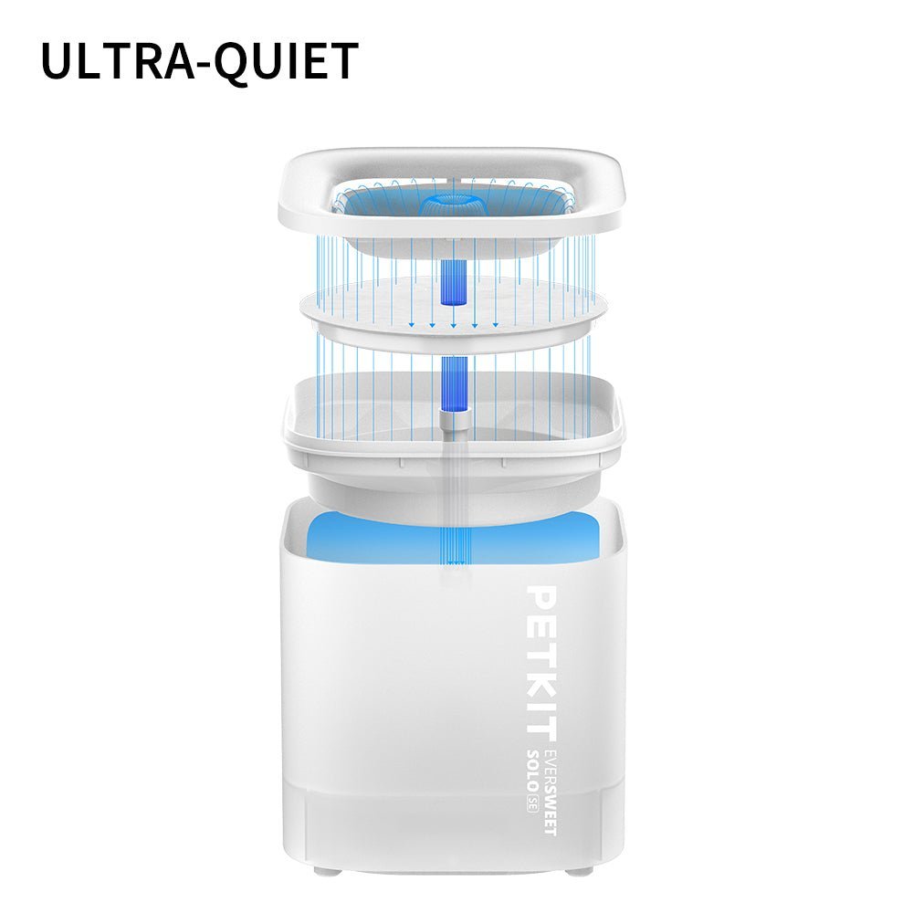 Petkit EverSweet Solo SE Pet Water Fountain - Maokids Pet