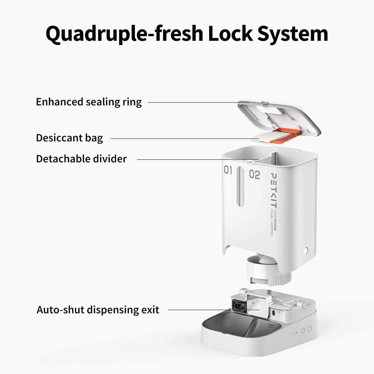 Petkit YumShare Dual-hopper Automatic Feeder with Camera - Maokids Pet