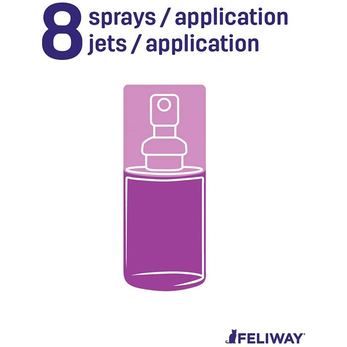 Feliway Classic Spray - 20ml - Maokids Pet