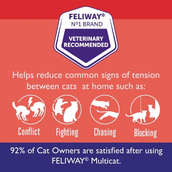 Feliway Friends Diffuser Starter Kit - Maokids Pet