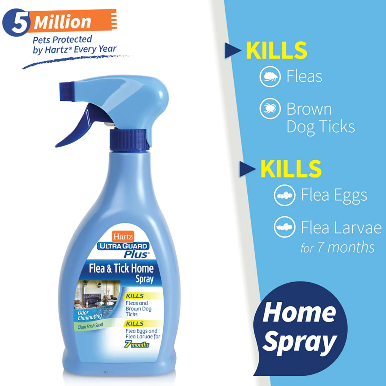 Hartz Ultra Guard Plus Flea & Tick Dog Spray
