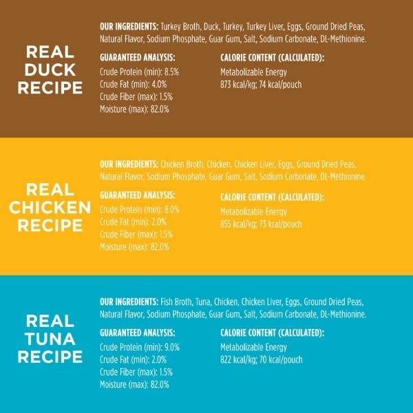 Instinct Healthy Cravings Pouch Variety Pack for Cats - Maokids Pet