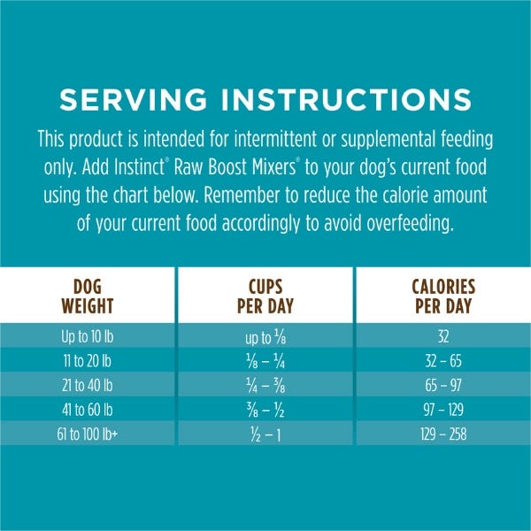 Instinct Raw Boost Mixers Grain Free Multivitamin Topper Dog 5.5oz