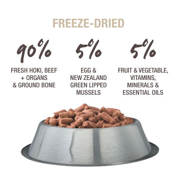 K9 Natural Freeze Dried Lamb Feast Dog Food - Maokids Pet