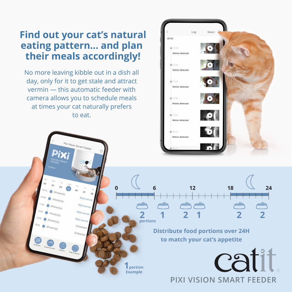 Catit PIXI Vision Smart Feeder 2.0 - Maokids Pet