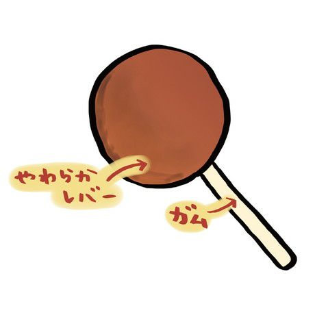 Petio 狗狗专用磨牙棒棒糖超值装 一袋6根入 鸡肝口味