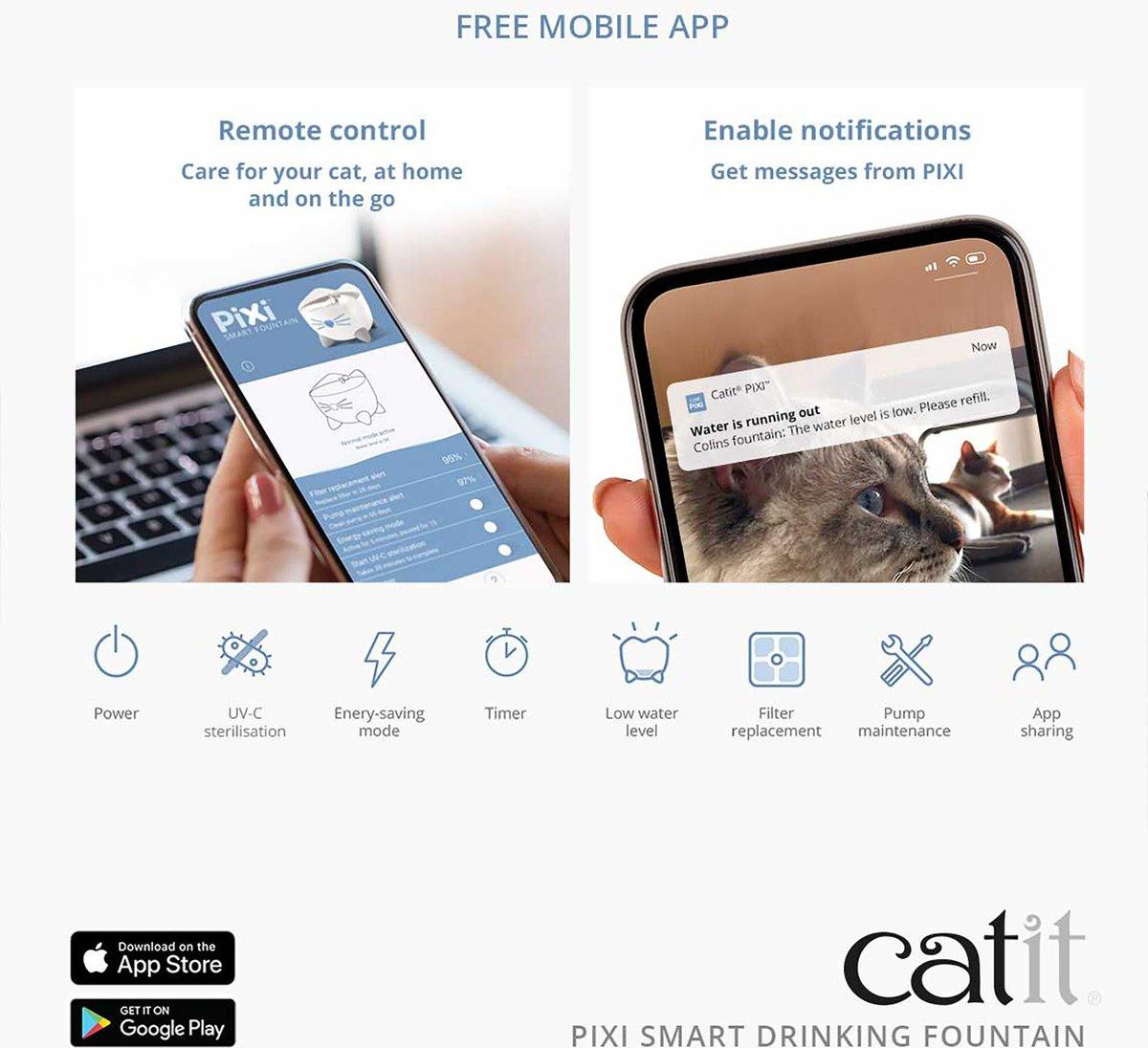 Catit Pixi智能版可杀菌不锈钢饮水器 可连接手机App 2.5L容量 - Maokidspet