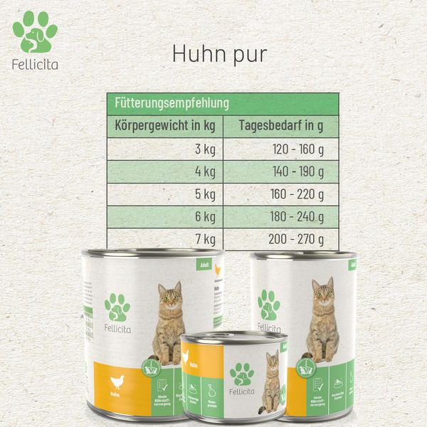 Fellicita Pure Chicken Cat Wet Food