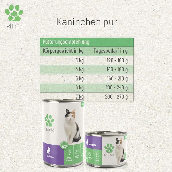 Fellicita Pure Rabbit Cat Wet Food