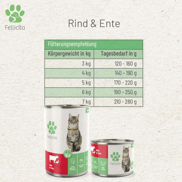 Fellicita Beef & Duck Cat Wet Food