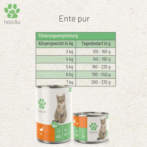 Fellicita Pure Duck Cat Wet Food