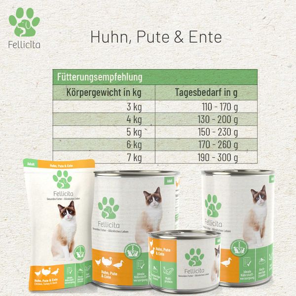 Fellicita Chicken, Turkey & Duck Cat Wet Food