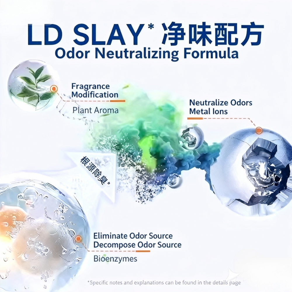 Lorde 2-in-1 Pet Odor & Germ Removal Spray - 99.9% Antibacterial & 97% Deodorizing Mist