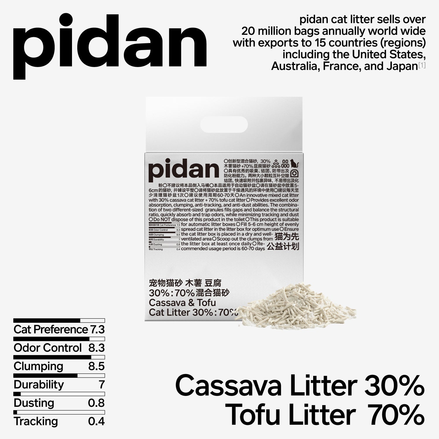 Pidan Cassava & Tofu Mixed Cat Litter Combo (4 bags in 1 box)