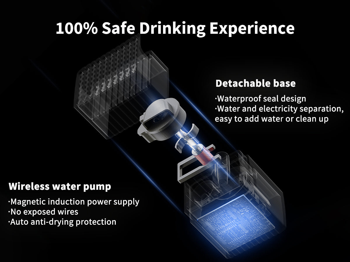 Petkit EverSweet 3 Pro Pet Water Fountain