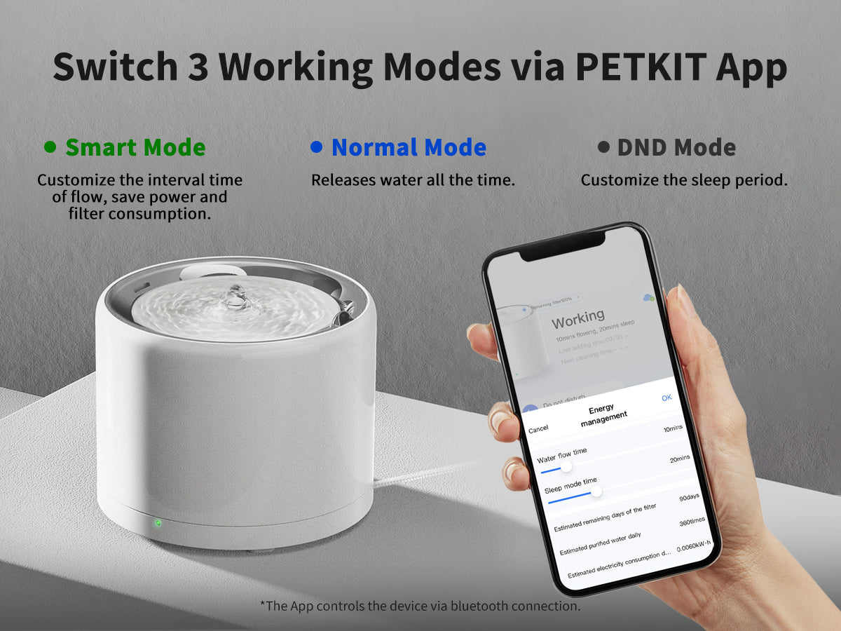 Petkit EverSweet 3 Pro Pet Water Fountain