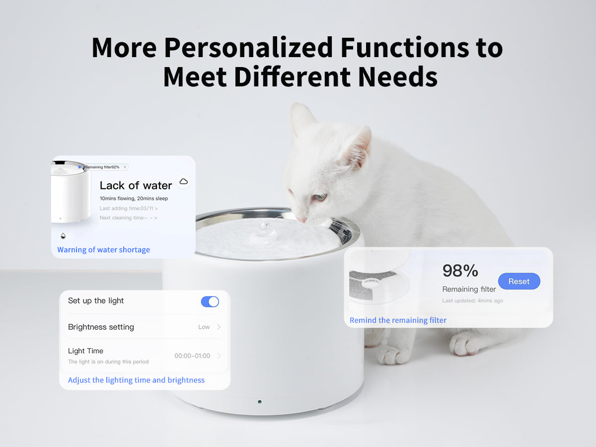 Petkit EverSweet 3 Pro Pet Water Fountain