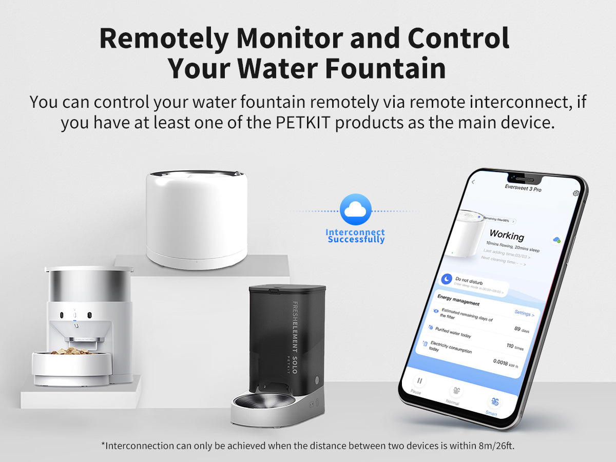 Petkit EverSweet 3 Pro Pet Water Fountain