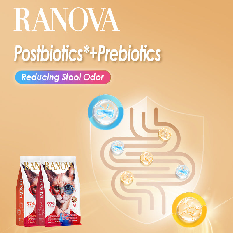 Ranova 97% Fresh Chicken Freeze-Dried Cat Food - Postbiotics + Prebiotics for Gut Health & Odor Control