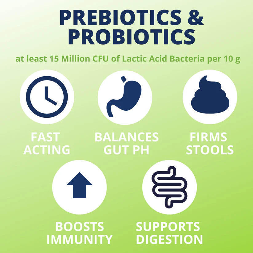 Under the Weather Ready Balance Probiotic For Cat - 103.5g