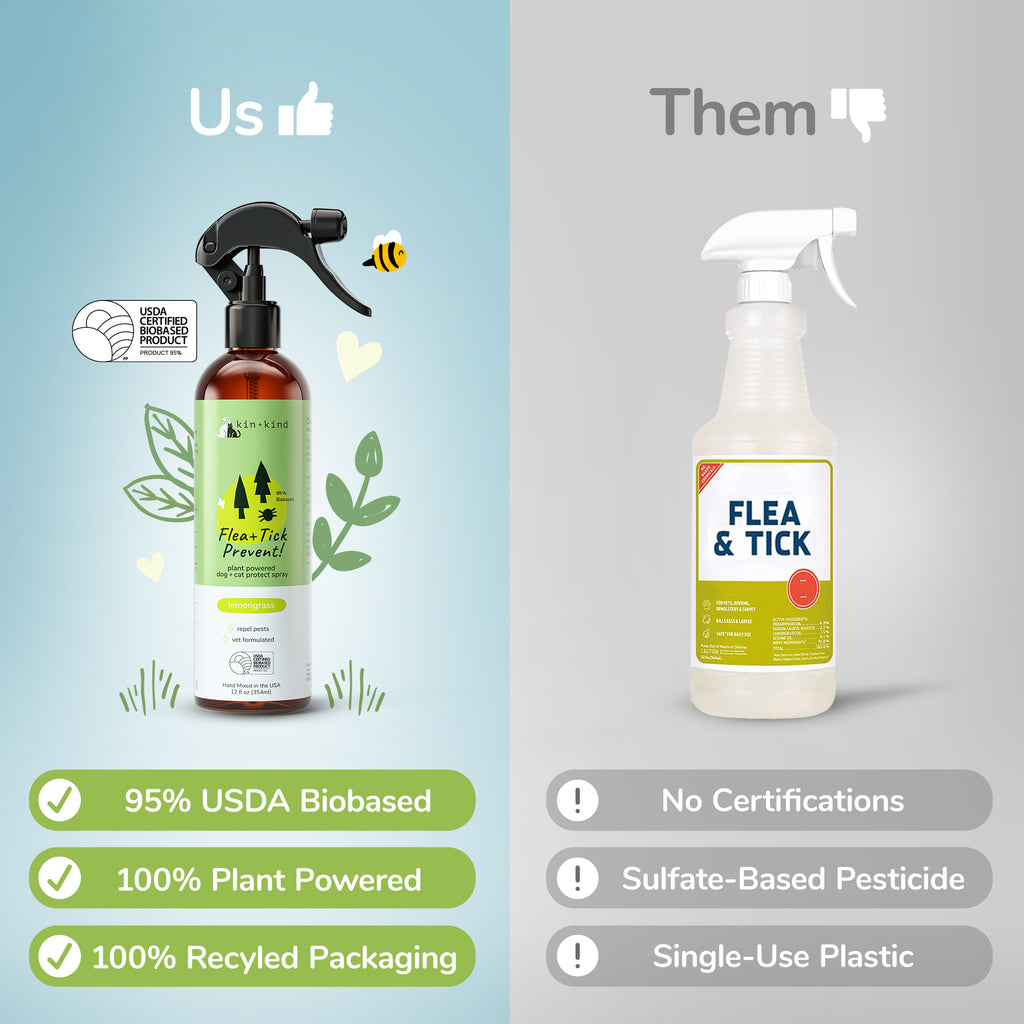 Kin + Kind Flea & Tick Protect Spray For Cat & Dog - Lemongrass