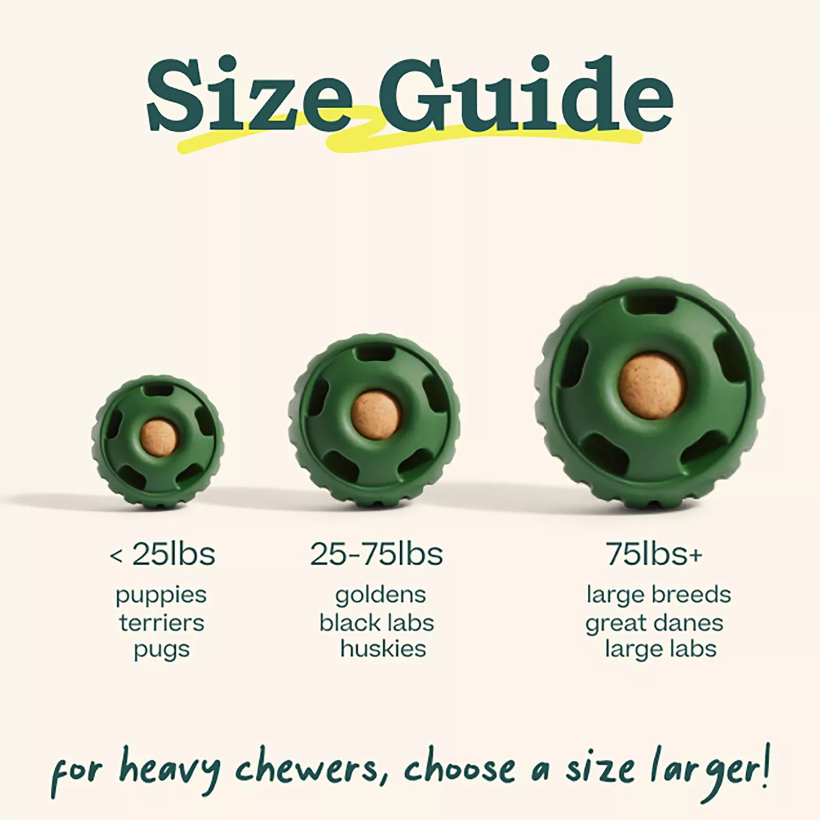 WOOF Pupsicle Treat Dispensing Dog Toy - Forest Green