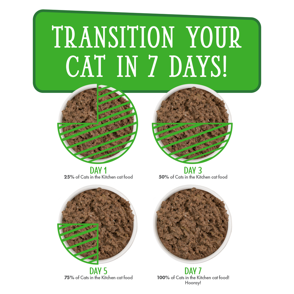 Weruva Cats in the Kitchen Lamb Burger-ini - Lamb Recipe Au Jus