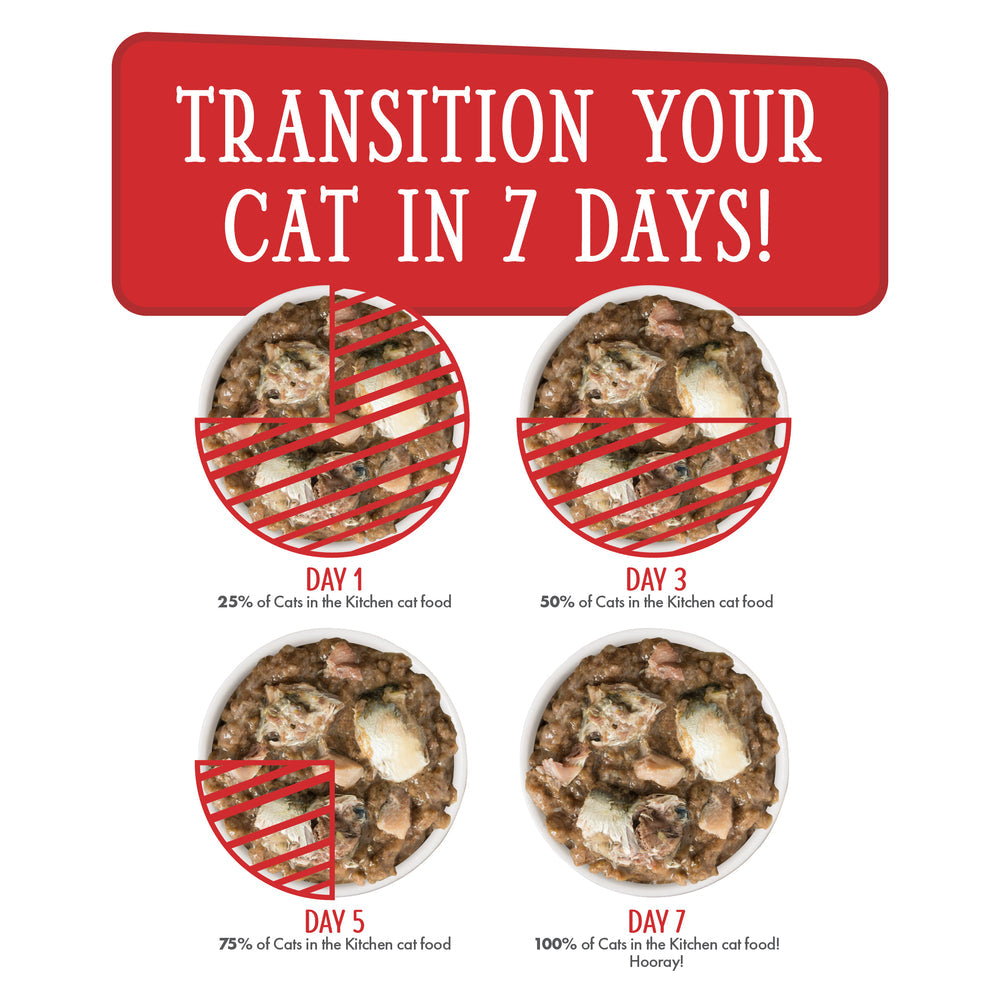 Weruva Cats in the Kitchen Two Tu Tango - Sardine, Tuna and Turkey Recipe Au Jus