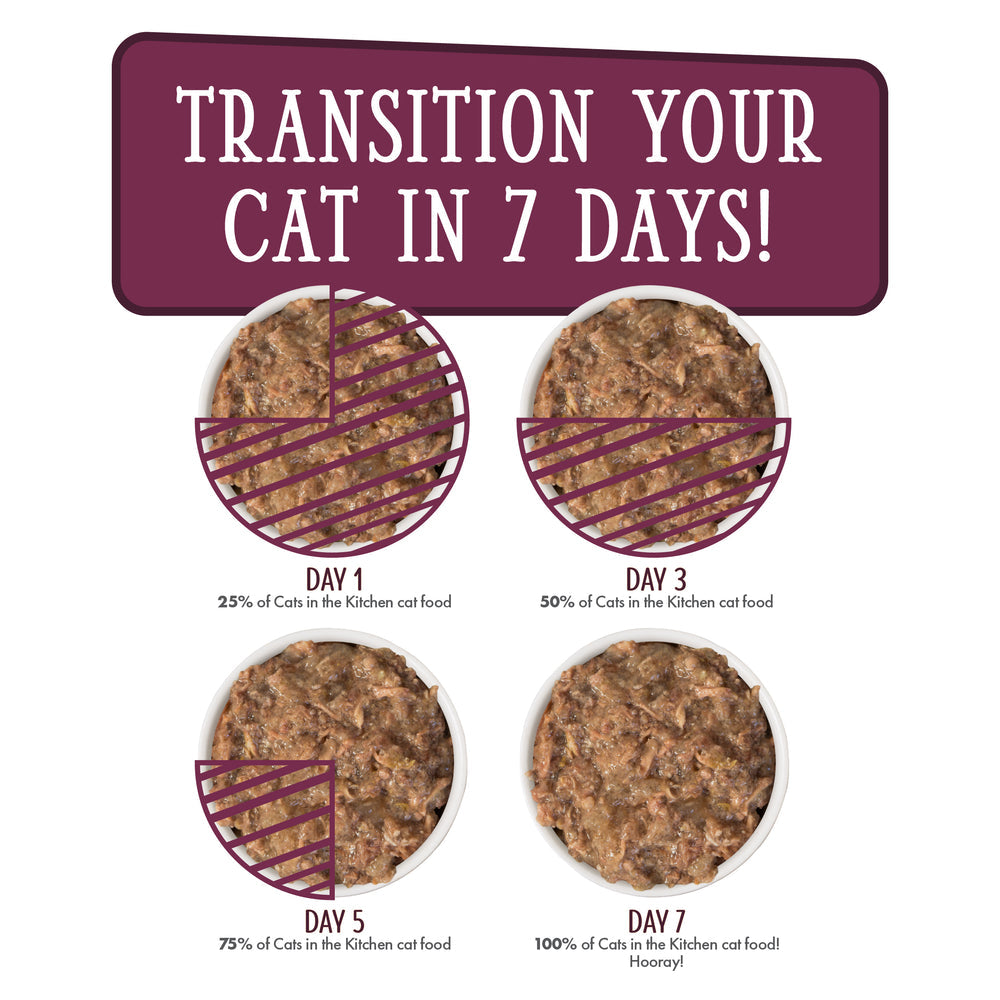 Weruva Cats in the Kitchen The Double Dip - Chicken and Beef Recipe Au Jus