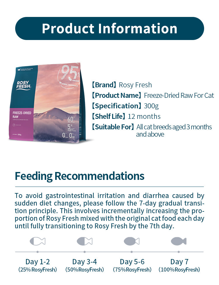Rosy Fresh Chicken Recipe Raw Freeze-Dried Cat Food - 300g/Bag