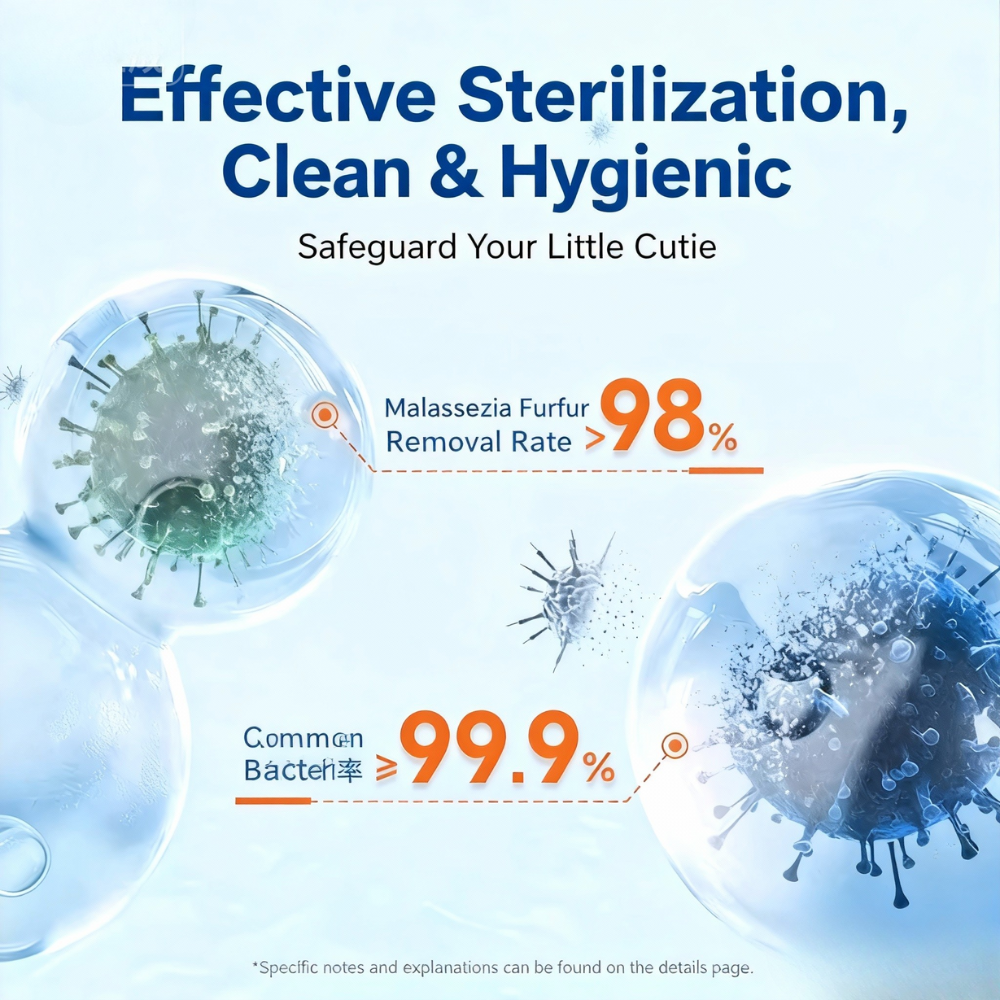 Lorde 2-in-1 Pet Odor & Germ Removal Spray - 99.9% Antibacterial & 97% Deodorizing Mist