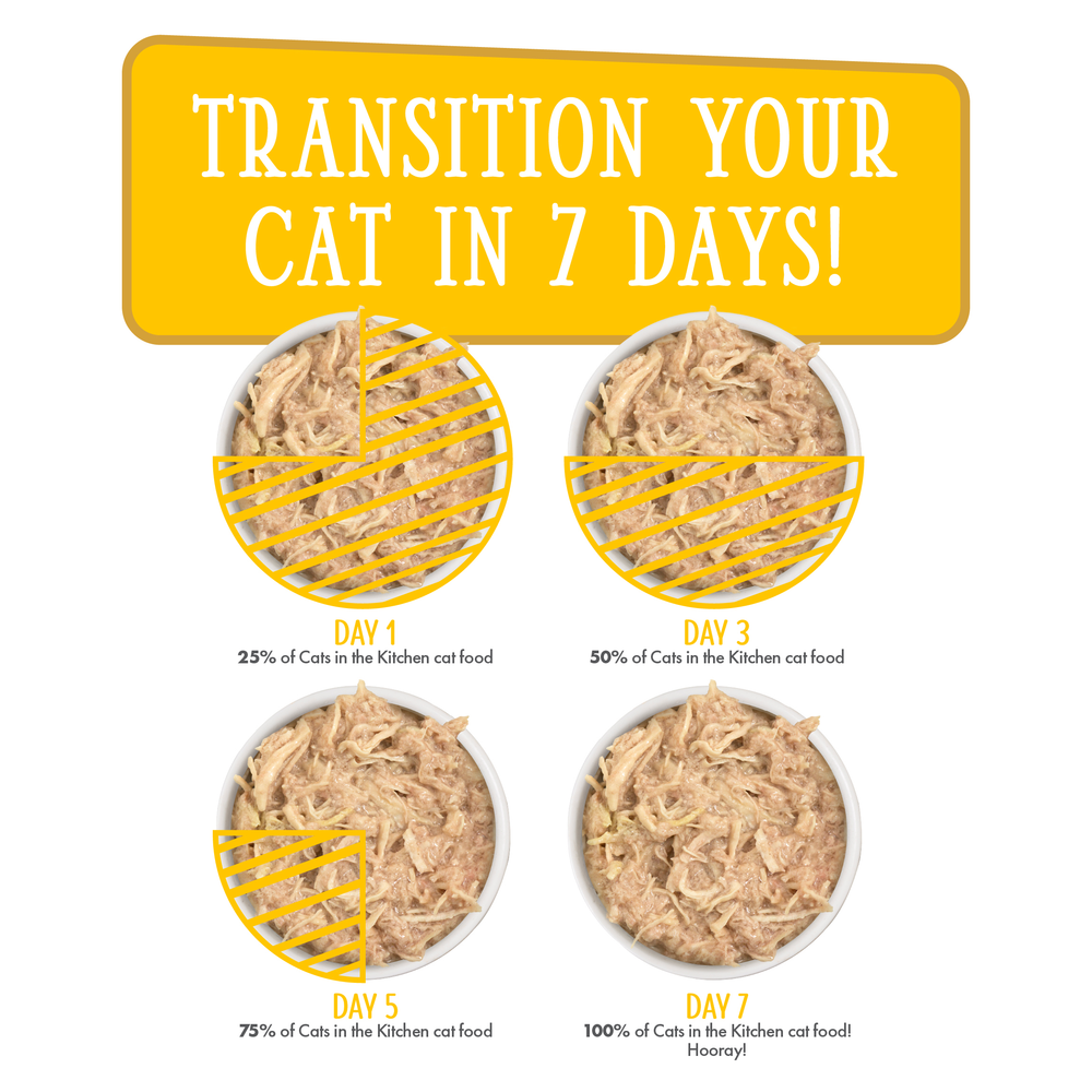 Weruva Cats in the Kitchen Chicken Frick 'A Zee - Chicken Recipe Au Jus