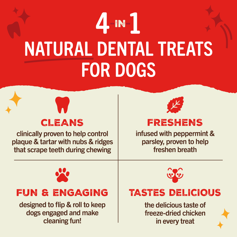 Stella & Chewy's Dental Delights Extra-Small Dog Dental Treats