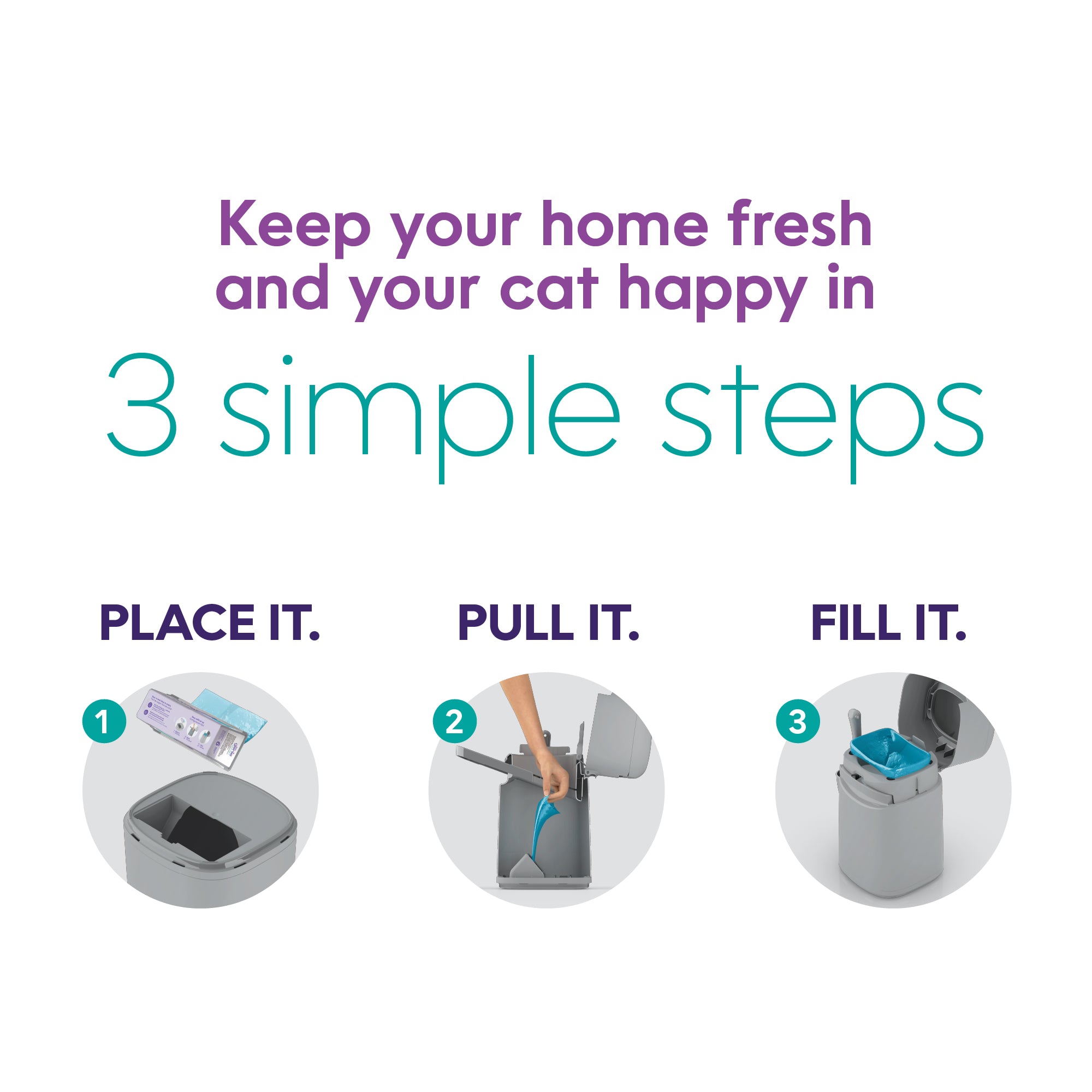 Litter Genie 垃圾桶专用替换垃圾袋 一盒20袋 单猫家庭可使用5个月