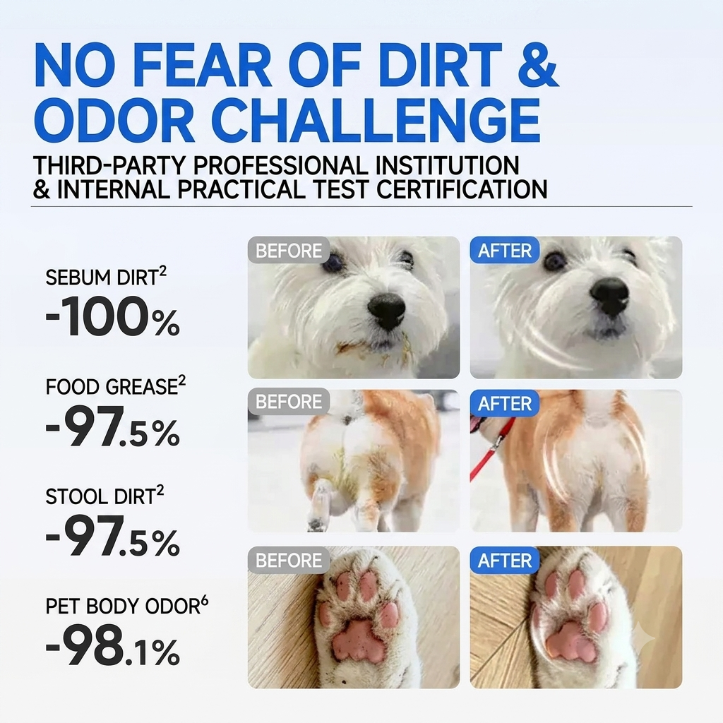 Lorde Waterless Pet Shampoo Mousse - High-Pressure Micro-Foam Spray, No-Rinse Deodorizing & Spot Cleaner for Cats and Dogs