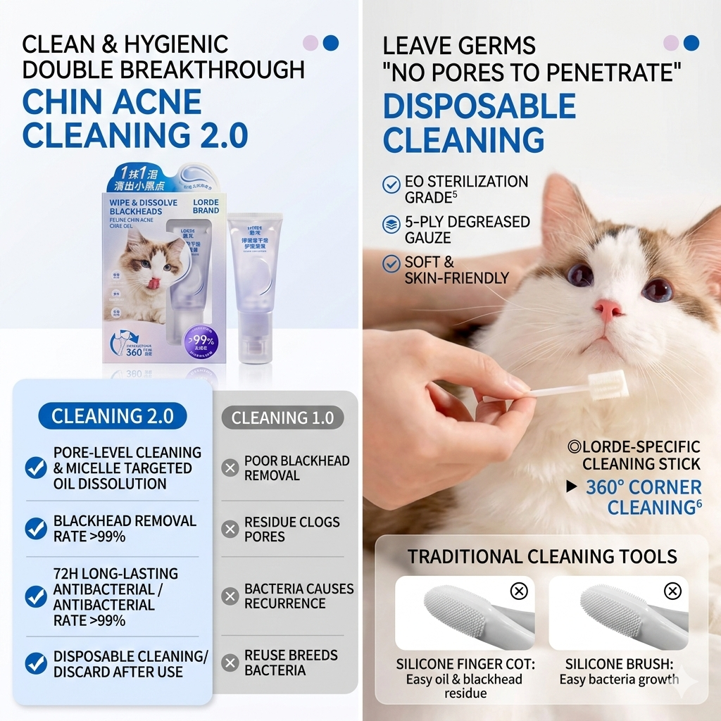 Lorde Cat Chin Acne Treatment Gel - Deep Cleansing Kit