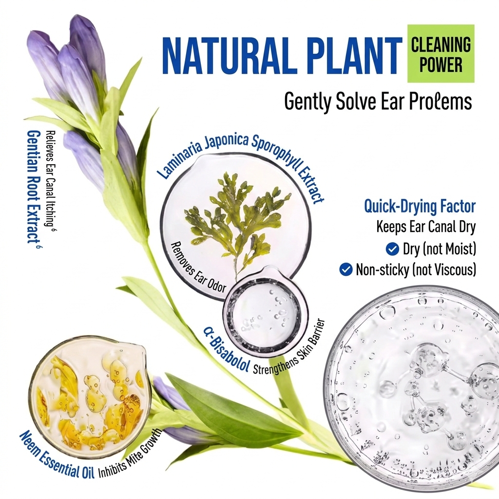 Lorde Pet Ear Cleanser - Fast Ear Wax & Mite Remover